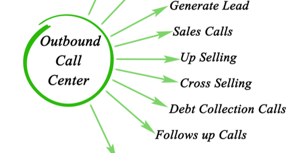 outsource outbound call center services