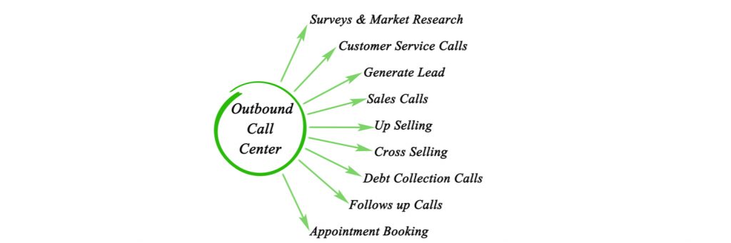 outbound call center services