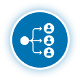 Intelligent Routing & Triage