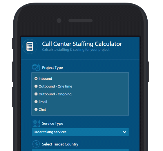 callcenter staffing calculator