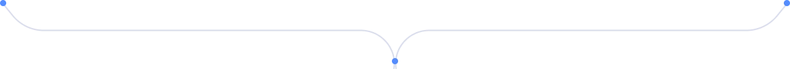 Curve