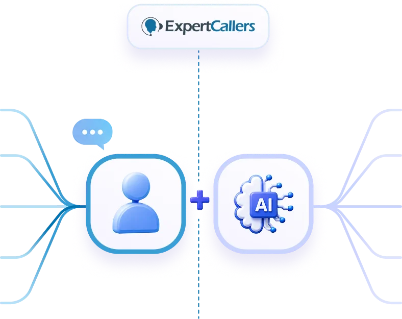 Human agent in conversation with a customer